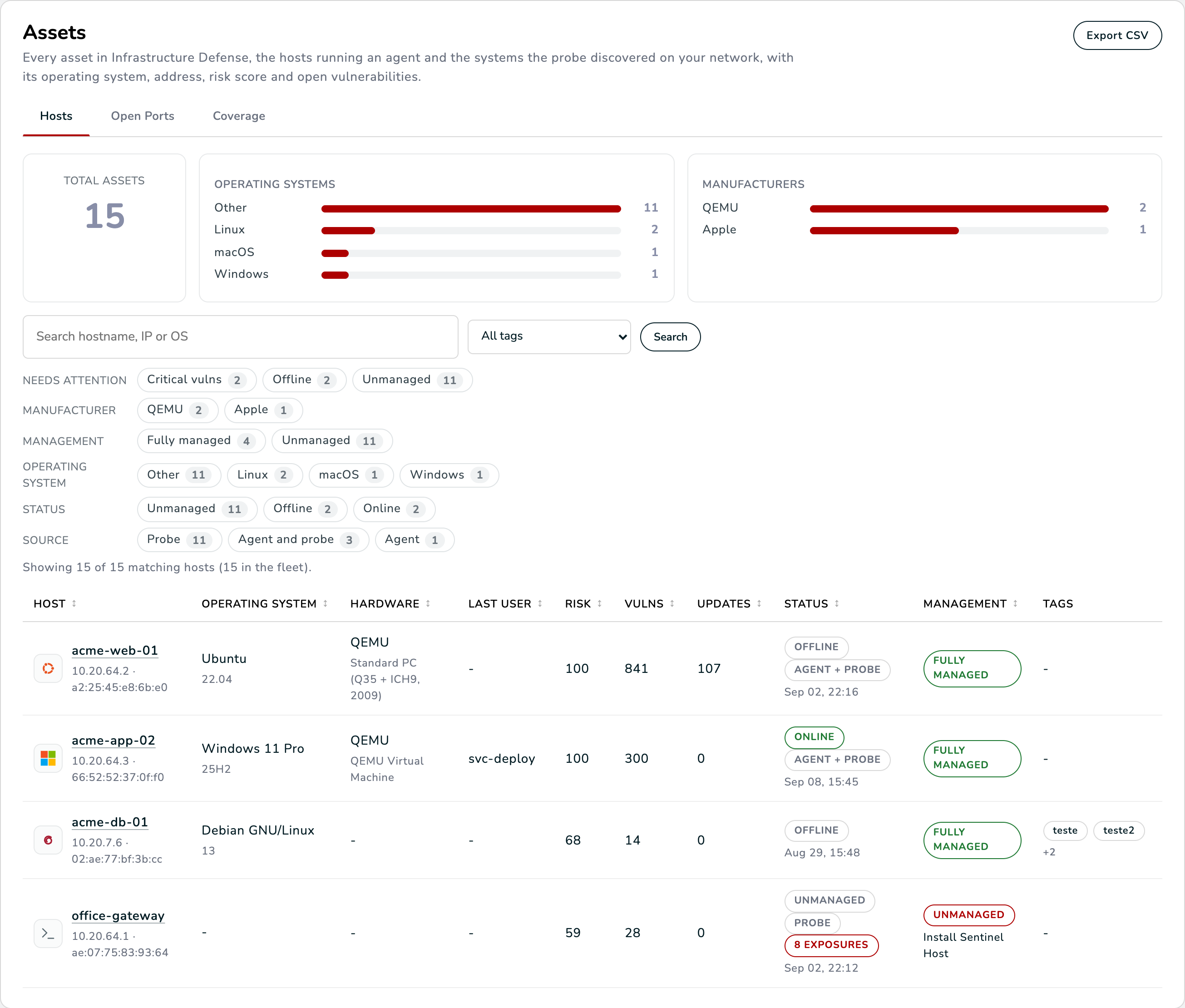 Lista Assets com os chips de Needs attention, a faceta Management e a coluna Management mostrando os badges Fully managed e Unmanaged por host