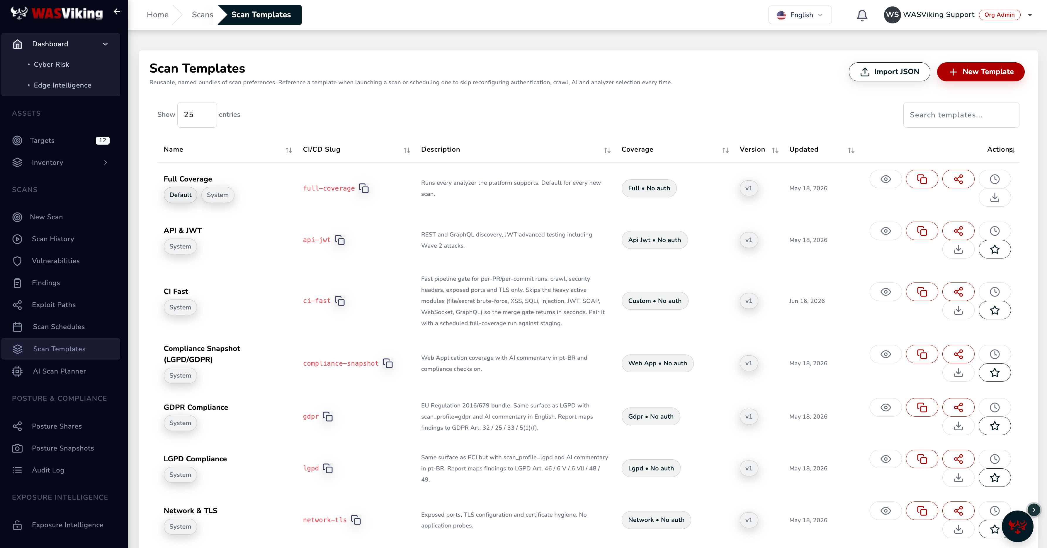 Scan Templates list with the CI/CD Slug column