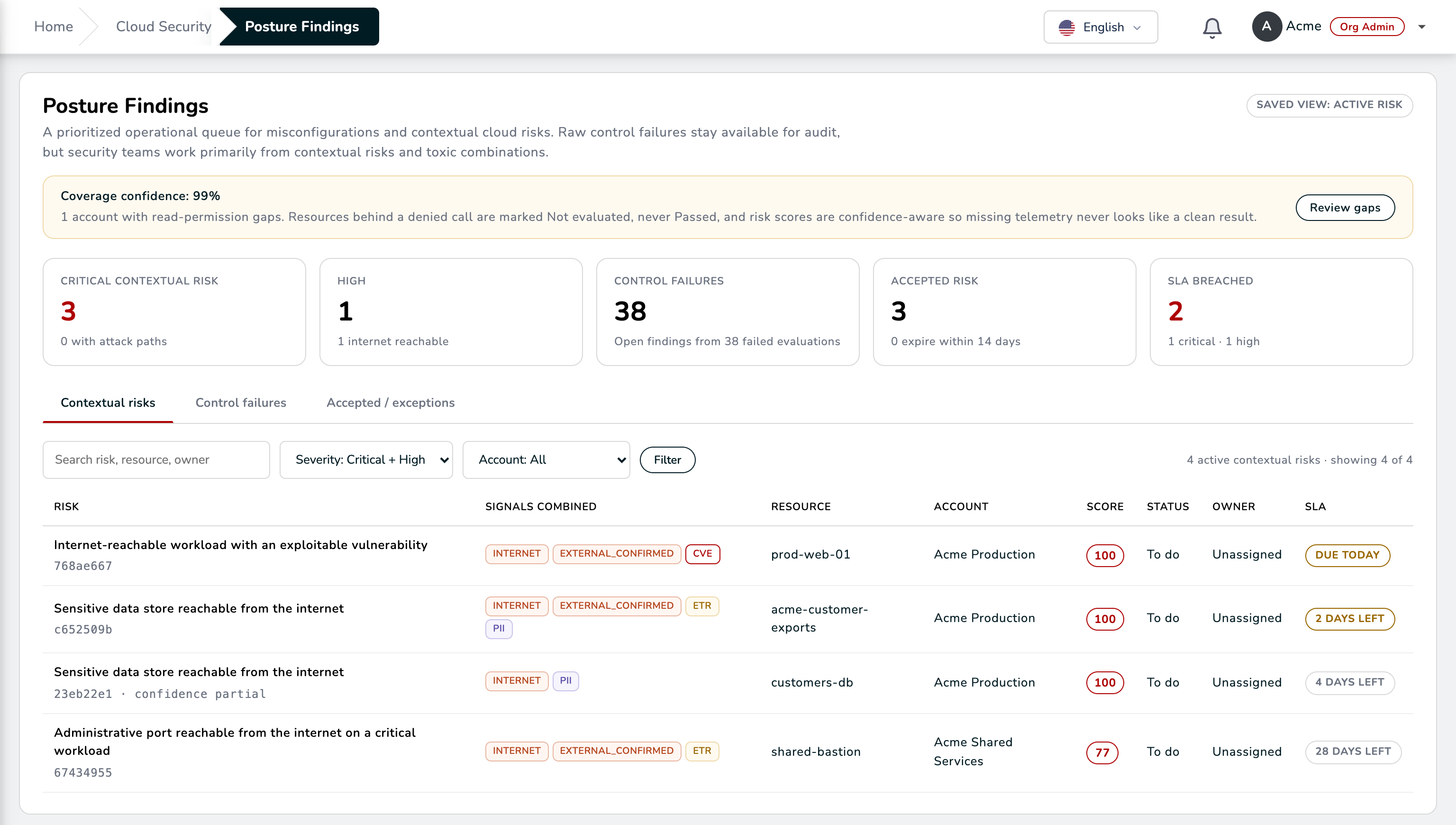 Posture Findings on the Contextual risks tab: each risk with the signals it combines, the resource, the score, the owner and the SLA