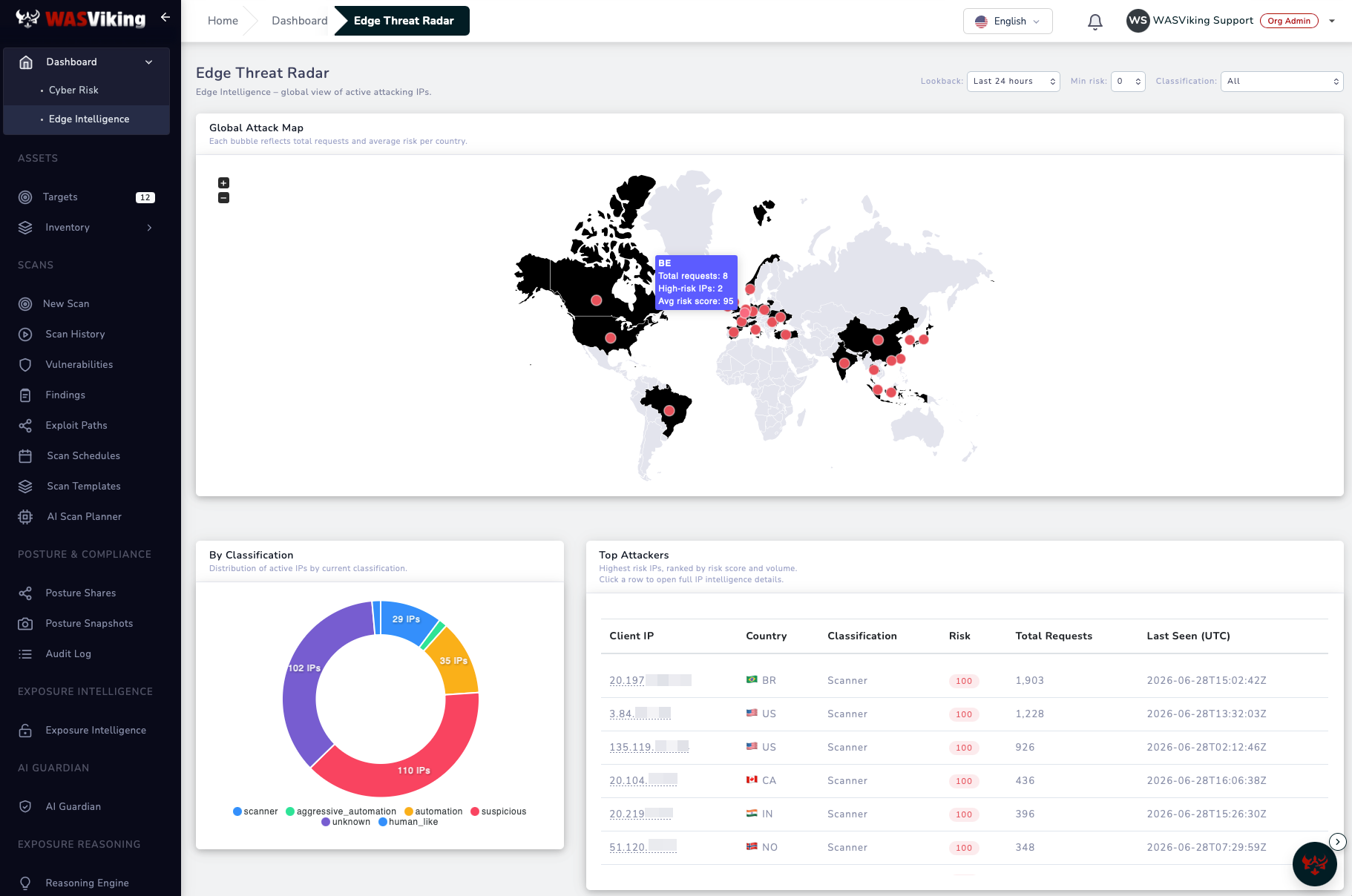 Edge Threat Radar dashboard with the global attack map, classification breakdown, and top attackers