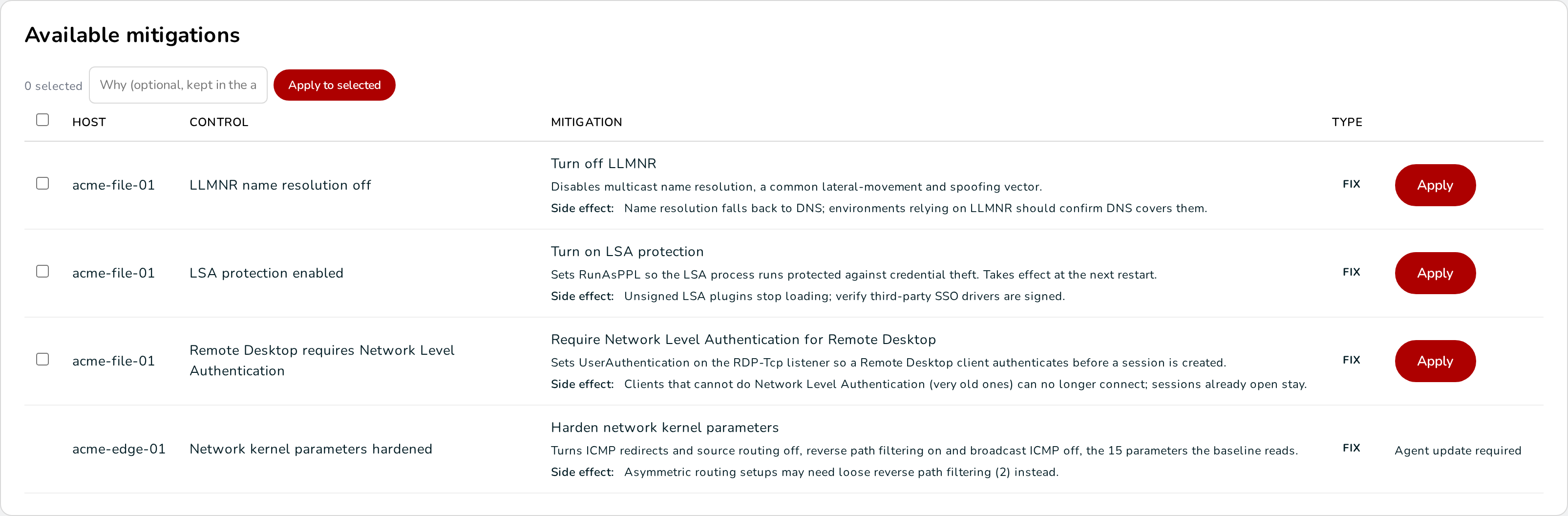 Available mitigations on the Mitigation screen: Turn off LLMNR, Turn on LSA protection and Require Network Level Authentication on acme-file-01 with an Apply button each, and Harden network kernel parameters on acme-edge-01 marked Agent update required
